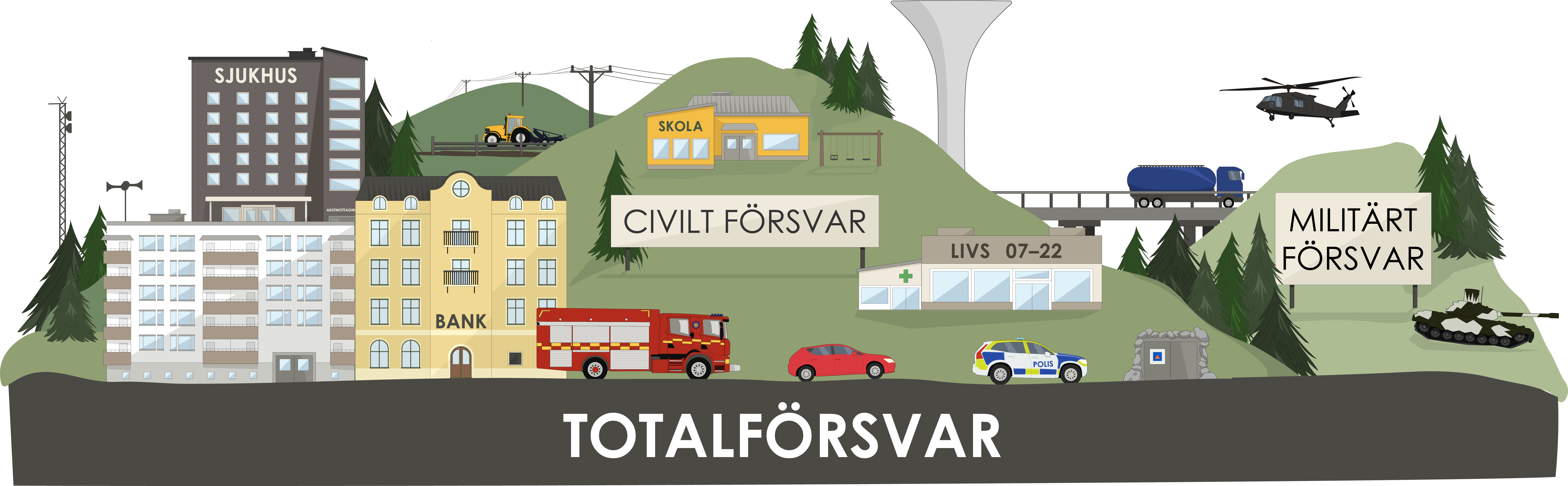 illustration av totalförsvaret