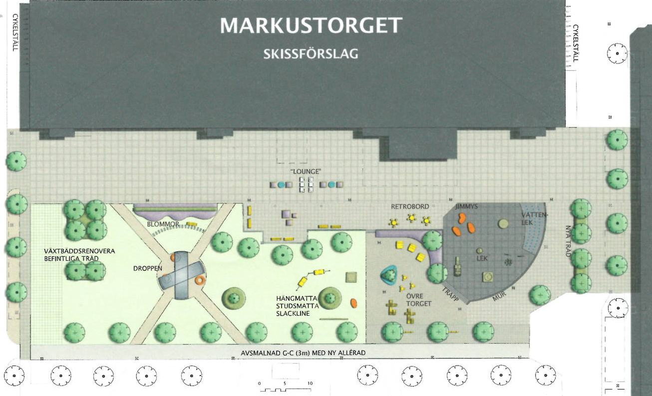 Skissbild över det nya markustorget med planteringar